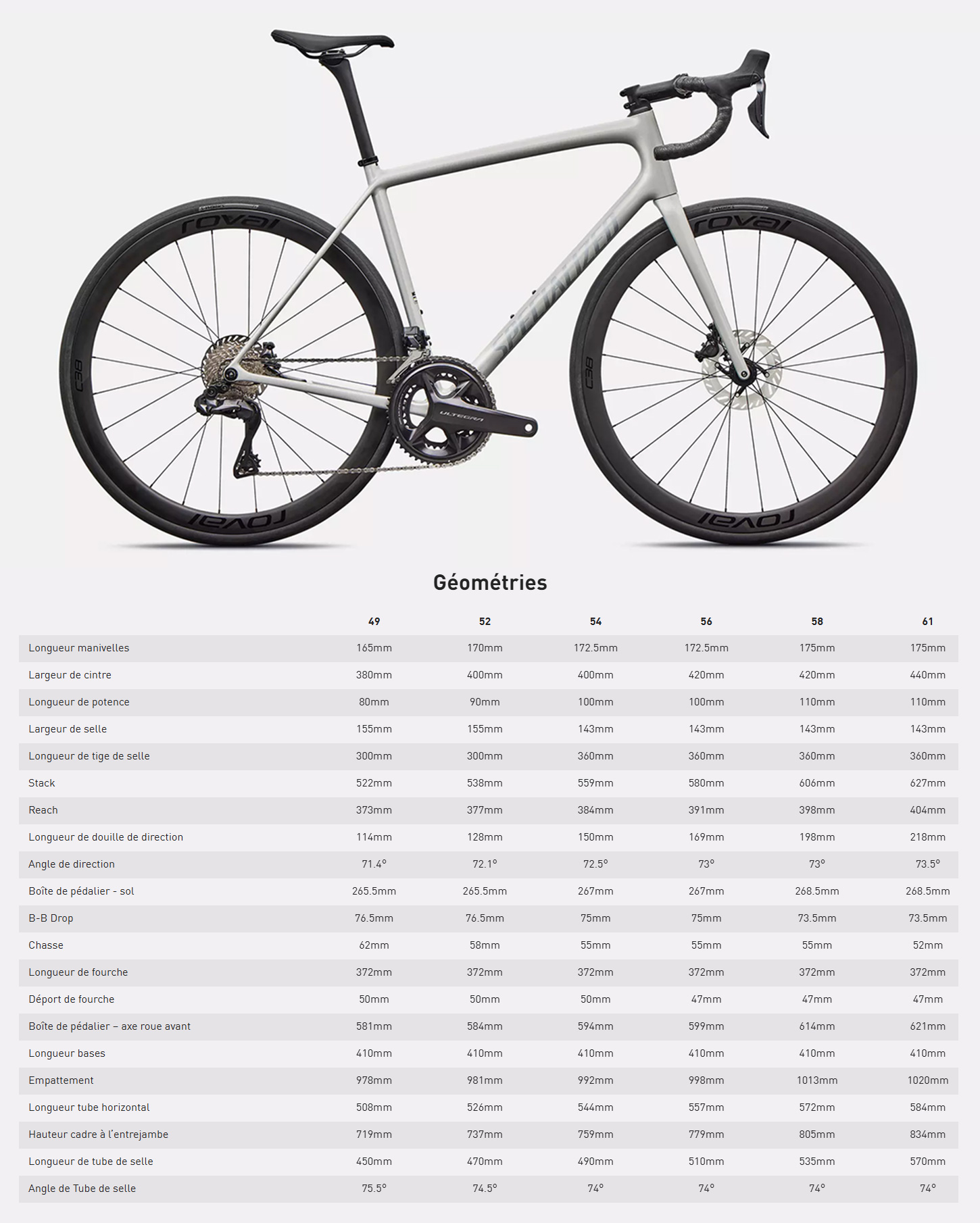 Guide de taille vélo Aethos 2 Expert année 2026